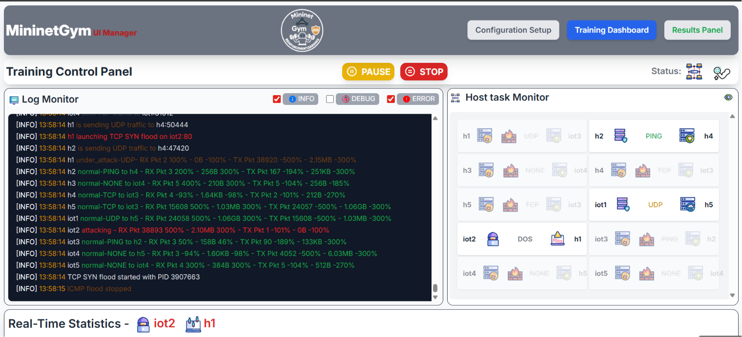 Experiment Dashboard Desktop