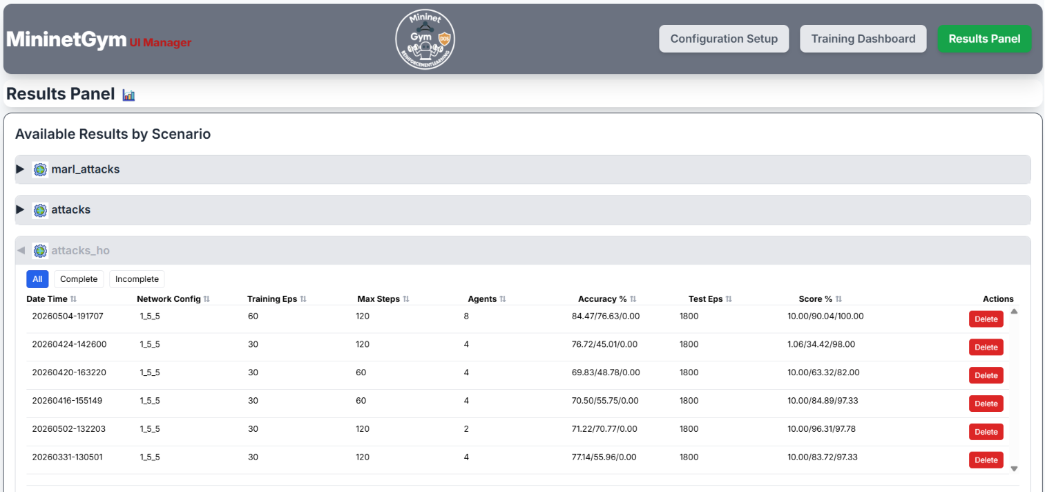 Result Dashboard Desktop